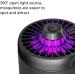 Photocatalyst Mosquito Killer Fashion Black UV Mosquito Killer Low Noise Indoor Portable Mosquito Killer No Radiation Maternal and Child Available Physical Mosquito Killer USB Interface H17cm 11cm - Buy Online on GoSupps.com