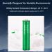 Buy AAA Batteries - 400mAh Carbon Zinc 4 Count Heavy Duty Power for Home & Business - Fast International Shipping - Buy Online on GoSupps.com