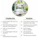 VivaNutria Bio Green Trio - 4000 Vegan Tablets of Spirulina Chlorella & Barley Grass | 1000g Pure Nutrition No Additives - Buy Online on GoSupps.com