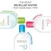 Bioderma Hydrabio H2O 250ml - Gentle Cleansing & Moisturising Micellar Water for Dehydrated Skin - Buy Online on GoSupps.com