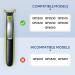 Case for O Blade QP2630 QP2520 QP2620 QP2734 QP6530 O Blade 360 & O Blade Pro Electric Face Body Trimmer and Guide Comb Guard Replacement Heads Shaver Razor Travel Case Green - Buy Online on GoSupps.com