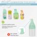 8 Pack Leak Proof Silicone Sleeves for Travel Bottles - Colorful Toiletry Covers for Luggage - Elastic Leak Proof Tool for Women and Men - Fits Most Sizes - 8PCS - Buy Online on GoSupps.com