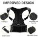 Waist Trainer Back Brace Magnetic Corrector Band Shoulder Back Support Belt Humpback Correction Waist Cincher(XX-Large) XX-Large Black - Buy Online on GoSupps.com