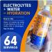 Lyte Balance Electrolyte Concentrate | Liquid Electrolytes Drink Mix with Sodium, Potassium & Magnesium | Daily Hydration, Muscle Recovery, Immune Support, and Rehydration | Keto Friendly, No Sugar | 64 Servings - 16 Fl Oz - Buy Online on GoSupps.com