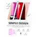 Premium Lipstick Filling Mold Set - Lip Gloss & Lip Balm Filling Tray Kit - Perfect for DIY Makeup & Whelping - Purple Plastic - Buy Online on GoSupps.com