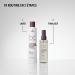 Schwarzkopf - BC Bonacure Clean Balance Purifying Shampoo - Capacity: 250 ml - Buy Online on GoSupps.com