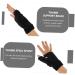 FRCOLOR Thumb Wrist Brace - Finger Splint for Sprains Stabilizer Strap & Protective Thumb Support - Mesh Cloth Comfort - Buy Online on GoSupps.com