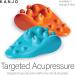 Kanjo Acupressure Neck Pain Relief Cushion | Cervical Traction Device for Muscle Tension | Helps Relieve Neck & Shoulder Pain | FSA & HSA Eligible - Blue - Buy Online on GoSupps.com