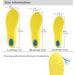 Memory Foam Shoe Insoles for Men, Women, and Kids | Arch Support, Cushion, Shock Absorption | Foot Pain Relief | L (Men's 8-12/ Women's 10-15) Light Blue - Buy Online on GoSupps.com