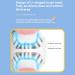 Hyuduo Ultrasound Toothbrush for Kids - U-Type Whitening IPX7 Waterproof 5 Speed Electric Toothbrush Set - Buy Online on GoSupps.com