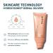 Prequel Skin Retinal Renew 0.1% Retinaldehyde Gel with Ectoin Cica & Jojoba Oil Smooths Texture Firms & Evens Tone Supports Skin Barrier Dermatologist Developed Low-Irritation Retinoid - Buy Online on GoSupps.com