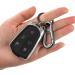 Buy 2 Piece Carabiner Key Rings Set - Durable Black Key Rings for Men & Women - Perfect Small Carabiners for Everyday Use - Buy Online on GoSupps.com