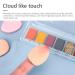 Bodya Mini Finger Powder Foundation Sponge - Wet & Dry Makeup Applicator for Smooth Finish - Ideal for BB Cream Concealer & Cosmetics - Buy Online on GoSupps.com