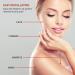 Finishing Touch Flawless Generation 2 Replacement Heads for Women's Facial Hair Remover - 4 Count - Buy Online on GoSupps.com