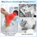Red Light Therapy Device for Pain Relief Joint and Muscle Pain Reliever Infrared Light with 650nm and 808nm (2x808nm +12X650nm) (Black) - Buy Online on GoSupps.com
