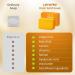 Turmeric Soap for Dark Spots - Kojic Acid & Deep Cleansing for All Skin Types | Gentle Face & Body Soap for Men & Women - Buy Online on GoSupps.com