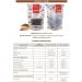 Mum's Premium Cloves Whole | Whole Cloves | Clove 75g - Buy Online on GoSupps.com