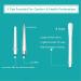Soft Silicone Enema Colon Tube Tip Kit - 1.5m Hose for Enema Bucket - Odorless Deep Cleaning - Buy Online on GoSupps.com