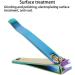 Nail Cutter Carbon Steel Nail Clipper Gradient Color for Men Thick Nail Women Toenail - Buy Online on GoSupps.com