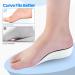Height Increase Insoles for Leg Length Discrepancy | Breathable Heel Lifts (2 Pairs Black 1.37in) - Boost Comfort & Elevate Your Height - Buy Online on GoSupps.com