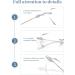 LUFF Rimless Reading Glasses for Women - Frameless Metal Blue Light Readers Anti Eyestrain 2.5x Stylish Diamond Cut Edge - International Shipping - Buy Online on GoSupps.com