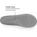 New Balance Casual Comfort Fit Insoles - Gentle Flexible Support - Size 11.5-13 Men / 12.5-14 Women (Pack of 1) - Buy Online on GoSupps.com