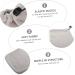 FOMIYES 5 Pairs Wax Thermal Insulation Gloves Paraffin Wax Grooming Gloves Perms Wax Gloves Hand Spa Moisturizing Spa Wax Warmer Gloves Wax Bath Comfortable Miss Hand Gloves Plush - Buy Online on GoSupps.com