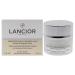 Lancior Pearl Radiance Detox Night Cream - Helps Defend And Protect Skin Against Pollution - Moisturizes And Nourishes - Delivers Freshness And Radiance To Complexion - Natural Ingredients - 1.7 Oz