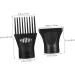 OHPHCALL 2 Pcs Hair Dryer Nozzle Accessory for Hairdryer Blow Dryer Part Hair Dryer Concentrator Attachment Hair Dryer Smoothing Nozzle Flat Hair Dryer Attachment Blow Dryer Comb Attachment - Buy Online on GoSupps.com