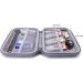 Diabetic Supplies Organizer Hard Case - Home & Travel Storage Bag for Testing Kit, Glucose Meter, Insulin Pen, Needles & More - Buy Online on GoSupps.com