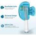 seplouis Toothbrush Head Cover Compatible with Manual Toothbrush & Electric Toothbrush Head 6 Pack - Buy Online on GoSupps.com