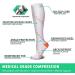 Compression Socks 7 Pairs for Men & Women | 15-20 mmHg Circulation Support | Ideal for Athletic, Nurse, Medical, Running | S-M Multicolor - Buy Online on GoSupps.com
