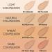 FOCALLURE Liquid Foundation & Concealer Set | Full Coverage, Waterproof, Oil-Control Makeup | Warm Ivory 03 - Hides Wrinkles & Lines - Buy Online on GoSupps.com