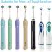 Travel Protective Cover for Electric Toothbrush & Replacement Heads | Uraqt Reis-Etui Bag Compatible with Oral B & Philips - 3 Smooth Blue Pieces - Buy Online on GoSupps.com