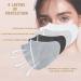 Battpit Adjustable Reusable Sports Dust Face Mask with 4 Replaceable Carbon Filters - Ideal for Running, Cycling, Outdoor Activities - Black (1 Mask + 4 Filters + 2 Valves) - Buy Online on GoSupps.com