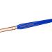 Bdellium Tools Golden Triangle 755 Smudge Brush - Vegan Synthetic Fibers for Depth & Dimension - Professional Makeup Brush (Blue 1pc - Buy Online on GoSupps.com