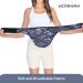 Colostomy Bag Covers for Men & Women - Camouflage Ostomy Belt Abdomen - Stylish & Comfortable Protection - Buy Online on GoSupps.com