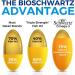 Bio Schwartz Omega 3 Fish Oil 1200mg EPA & 900mg DHA | 90 Softgels - Premium Heart & Brain Support - Buy Online on GoSupps.com