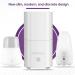 Carecup Menstrual Cup Sterilizer - 2-Minute Automatic Steam Wash | Unscented Sanitizer | Fits Small & Large Period Disc | 99.9% Germs | Includes Steamer & Cups - Buy Online on GoSupps.com