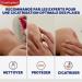 Elastoplast Healing ointment 20g - Buy Online on GoSupps.com