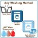 Meliora Cleaning Products Unscented Laundry Powder - 128 HE (64 Standard) Loads - Buy Online on GoSupps.com