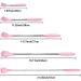 Buy Wubayi Portable Back Scratcher & Hand Massager - Telescopic Non-Slip Expandable - 2 Pieces for Ultimate Relief - Buy Online on GoSupps.com