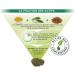  THES DE LA PAGODE Th s de la Pagoda - Ydrao Tea - Skin Beauty Green Tea Certified Organic Agriculture - Synergy of Organic Sencha Green Tea Organic Badiane and Organic Nettle - Box of 60 Sachets - Buy Online on GoSupps.com