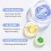 SACE LADY Color Correcting Primer | Pore Filler & Brightening Face Base | Oil Control & Redness Adjustment | International Shipping | 0.7Oz (Purple - Buy Online on GoSupps.com