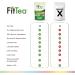 FitTea 28 Day Detox Tea for Weight Loss - Clinically Tested Slim Tea for Men and Women - Buy Online on GoSupps.com