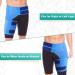 Hip Support Adjustable Neoprene Groin Compression Wrap Hip Brace Groin Strain Support with Non Slip Lining and Elastic Strap Thigh Hamstring Recovery for Quadricep Pulled Muscles Flexor Strain - Buy Online on GoSupps.com