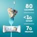 ONE MINIS Birthday Cake Protein Bars - 30-Pack Gluten-Free Bars with 7g Protein and <1g Sugar for Fitness Diets - Buy Online on GoSupps.com