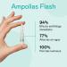 THE ORIGINALS FLASH ampoules 2 ml - Buy Online on GoSupps.com