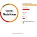 The Protein Works Savoury SuperMeals Vegan High Protein Mac 'n' Cheeze 900g - Buy Online on GoSupps.com