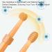 Qosneoun Centric Dog Toothbrush - 360 Dual Head Soft Silicone Pet Toothbrush with Tongue Scraper | Durable & Gentle for Dogs - Buy Online on GoSupps.com